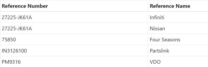 OAW N193 Ventilador del Motor HVAC para (2002-2022) - Imagen 4