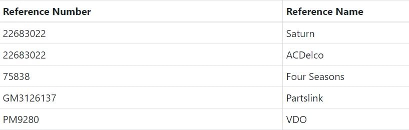 OAW 100-G173 Motor del Soplador HVAC Delantero para Saturn - Imagen 4