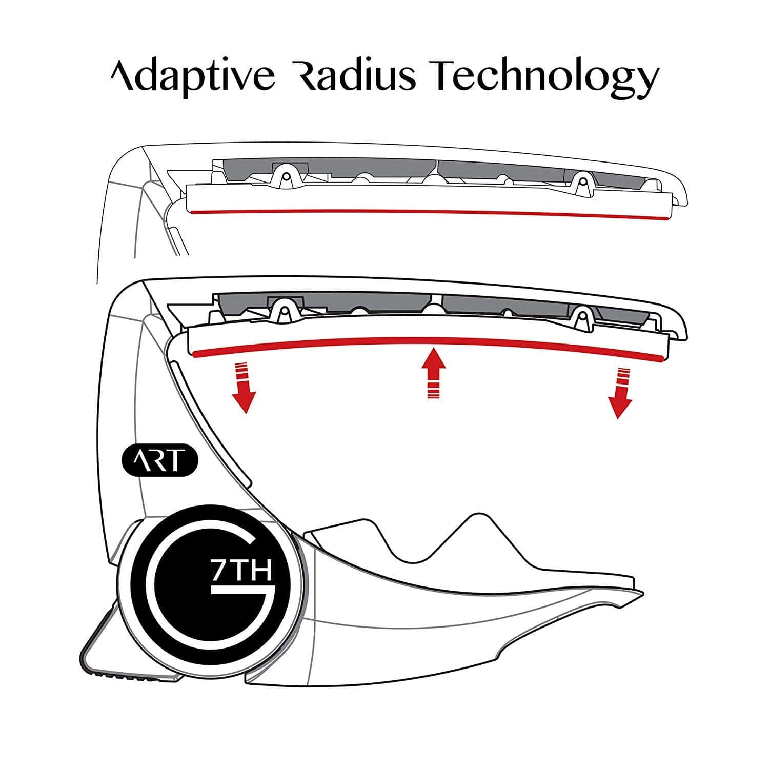 G7th Performance 3 ART Capo - 6 Cuerdas, Negro Satinado - - Imagen 7