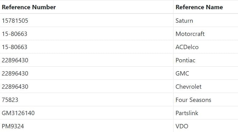 OAW 100-G211 Motor del soplador del HVAC delantero para - Imagen 4