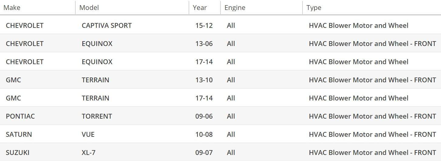 OAW 100-G211 Motor del soplador del HVAC delantero para - Imagen 3