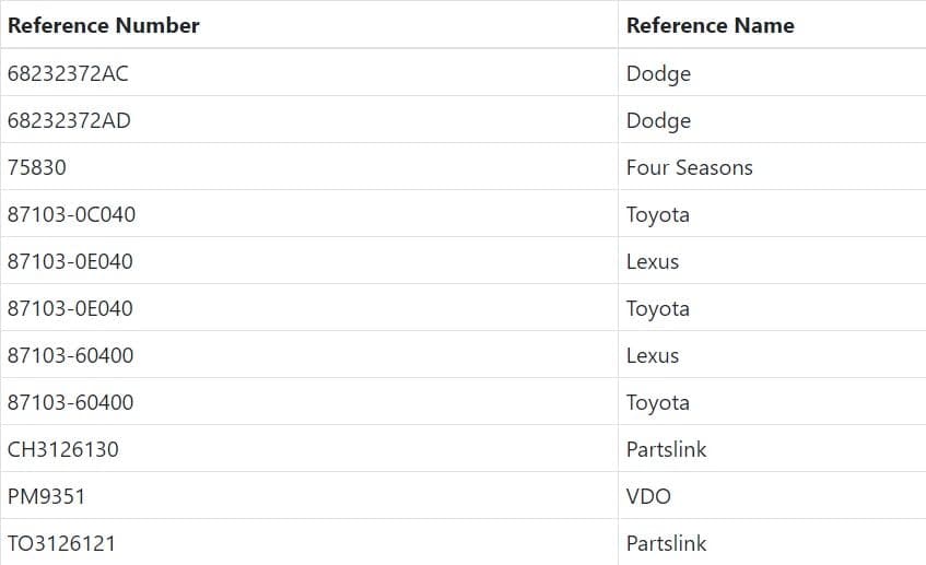 OAW 100-T215 Motor del soplador delantero HVAC para 05-20 - Imagen 3
