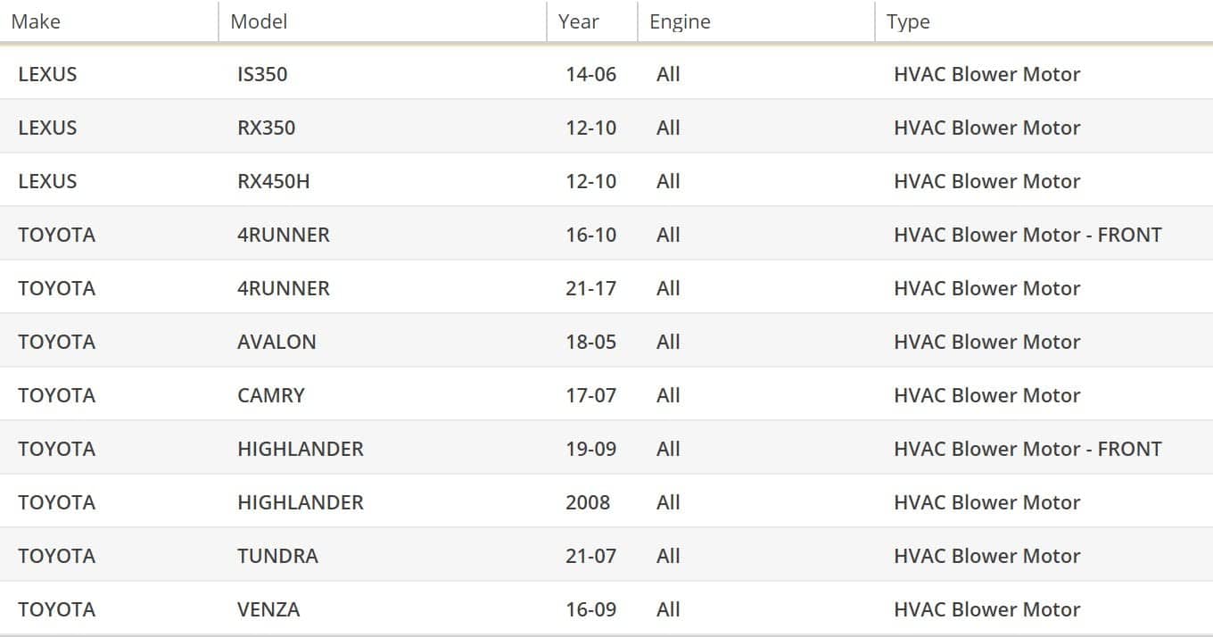 OAW 100-T215 Motor del soplador delantero HVAC para 05-20 - Imagen 5