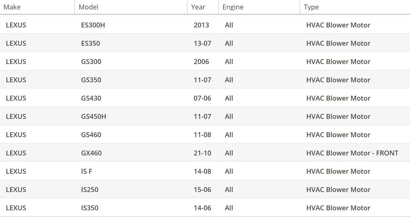 OAW 100-T215 Motor del soplador delantero HVAC para 05-20 - Imagen 4