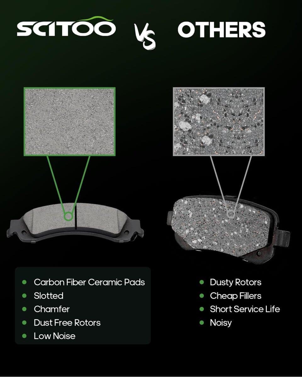 Kit de pastillas de freno de cerámica, SCITOO 8pcs juego de - Imagen 4