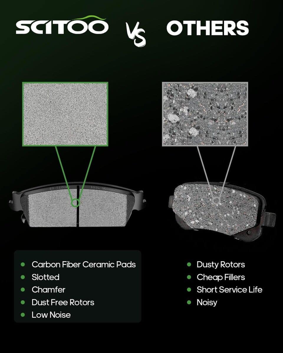 Juego de Pastillas de Freno de Cerámica, -n XL 1500 - Imagen 4