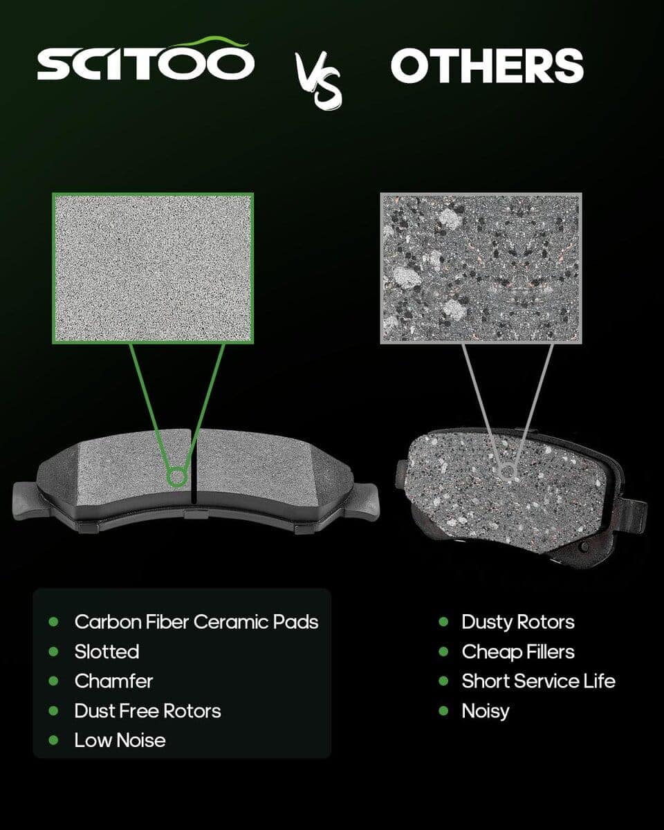 Juego de Pastillas de Freno de Cerámica, -n XL 1500 - Imagen 3