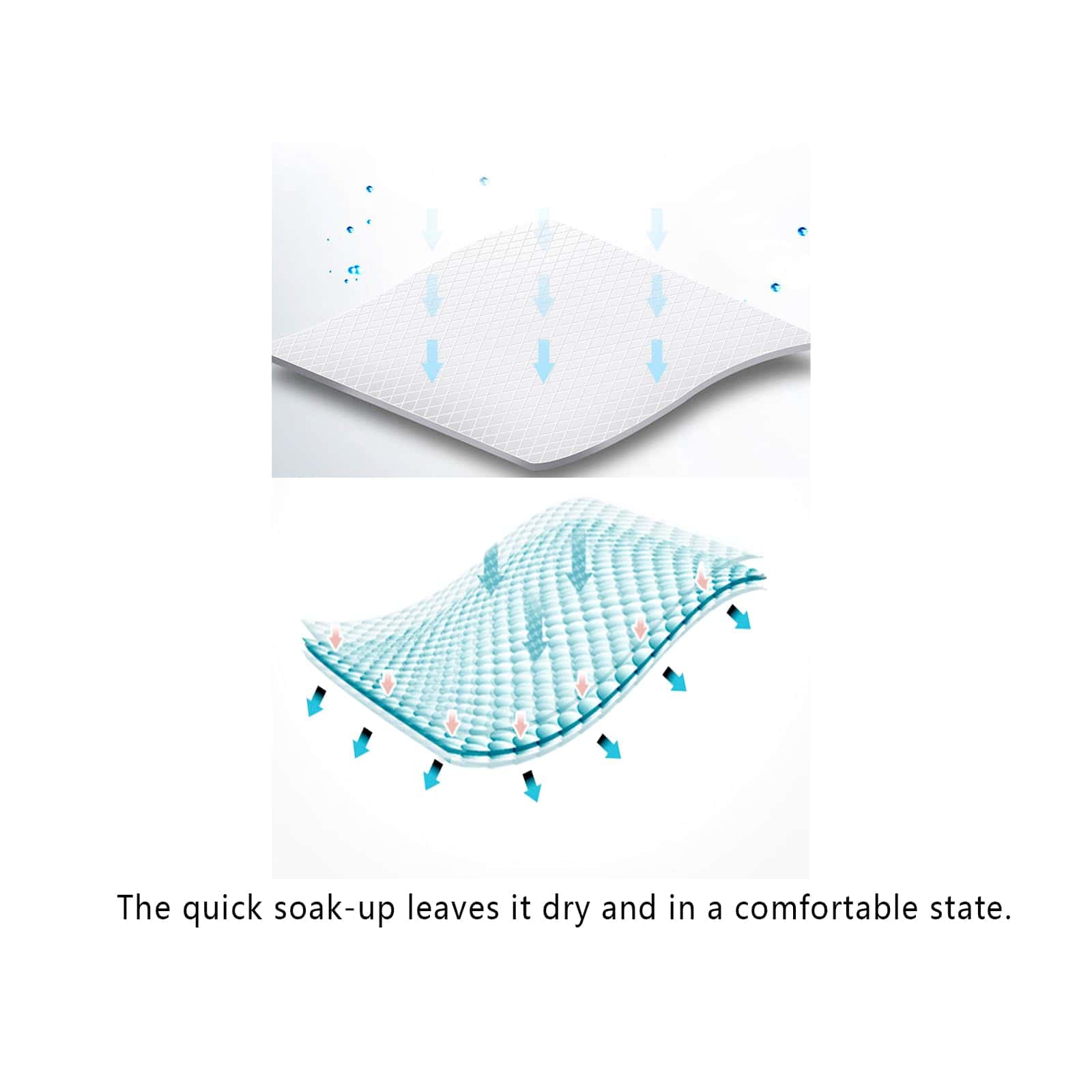 Pañales para Pollos Yesito, la Mejor Comodidad para Tus - Imagen 7