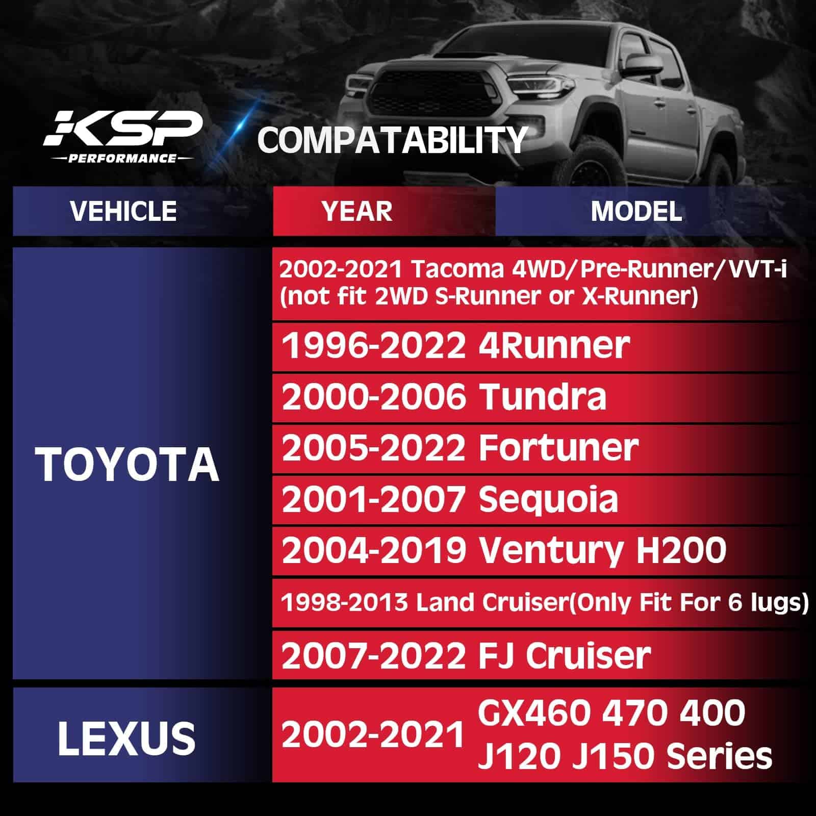 KSP 6X5.5 Separadores de Rueda para Tacoma 4Runner, Kit de - Imagen 4