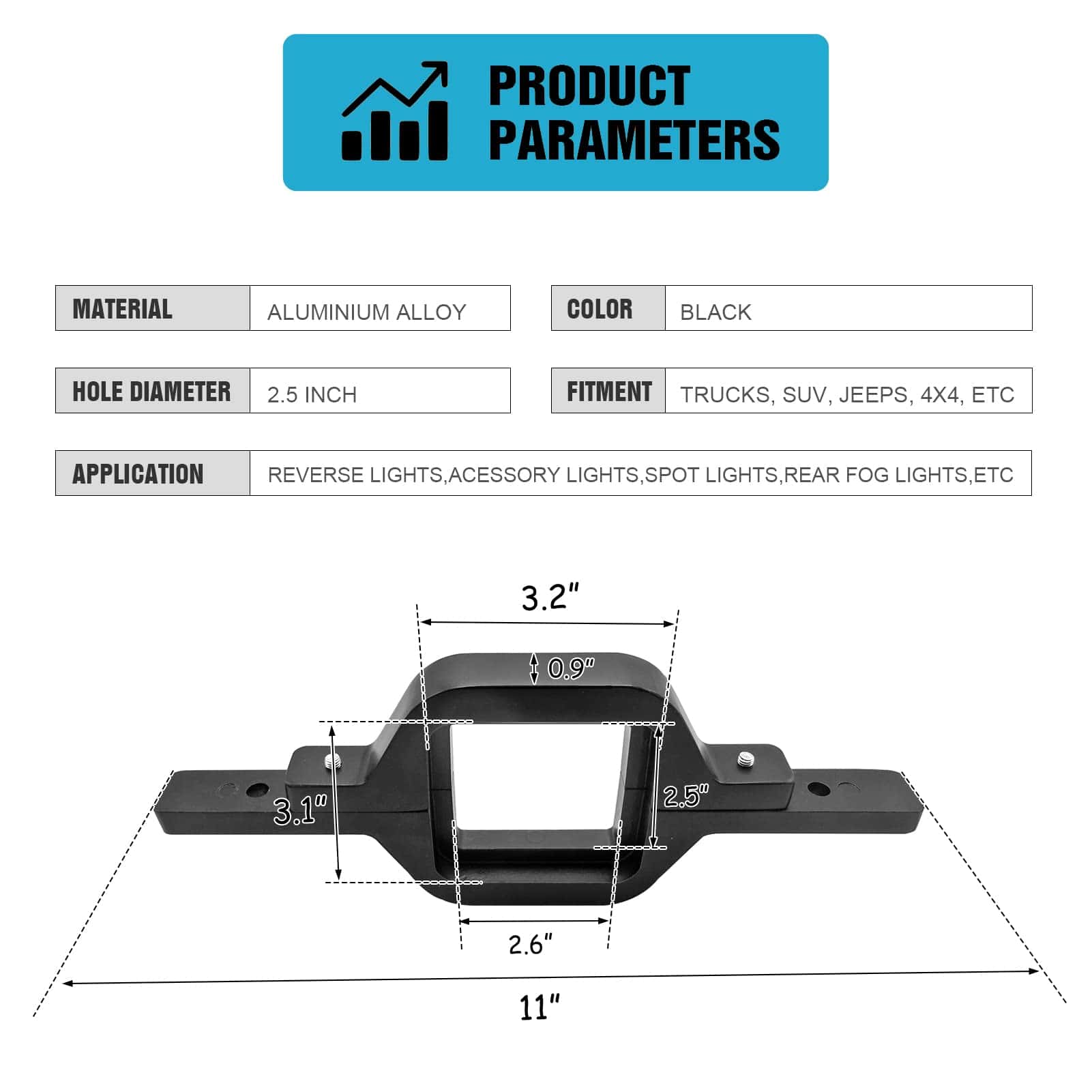 DaSen 2X 24W Luces LED Traseras de Trabajo de Respaldo y - Imagen 5