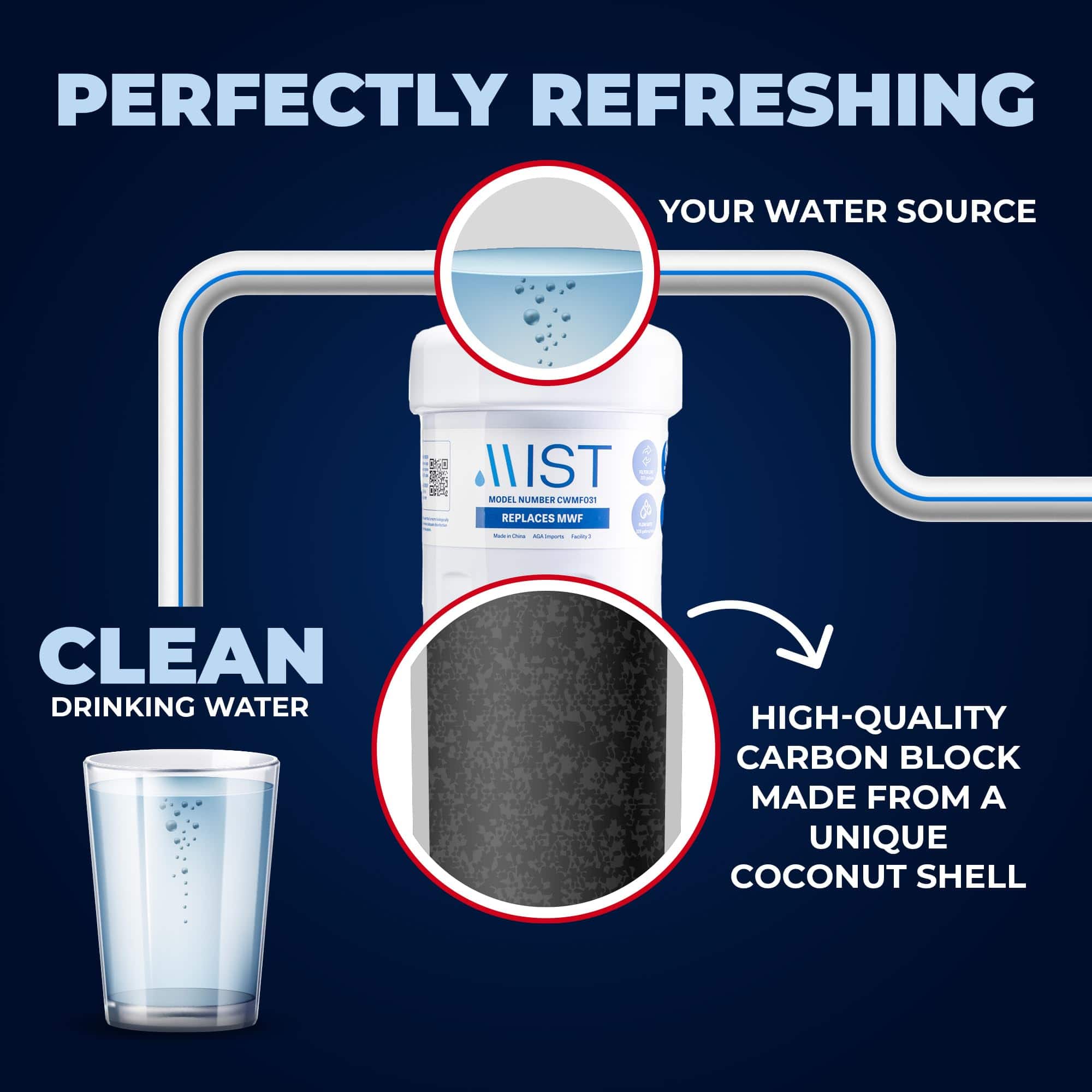 Filtro de Agua de Repuesto MIST MWF para GE, Filtro de Agua - Imagen 10