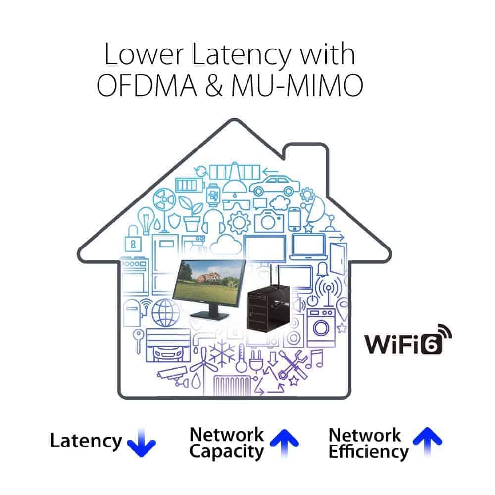 Asus AX3000 (Pce-AX58BT) Adaptador inalámbrico PCIe de - Imagen 5