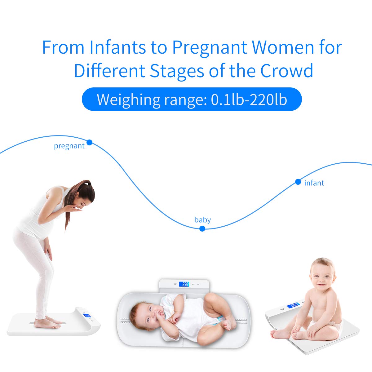 Báscula para Bebés KUBEI, Báscula Digital para Bebés, - Imagen 3