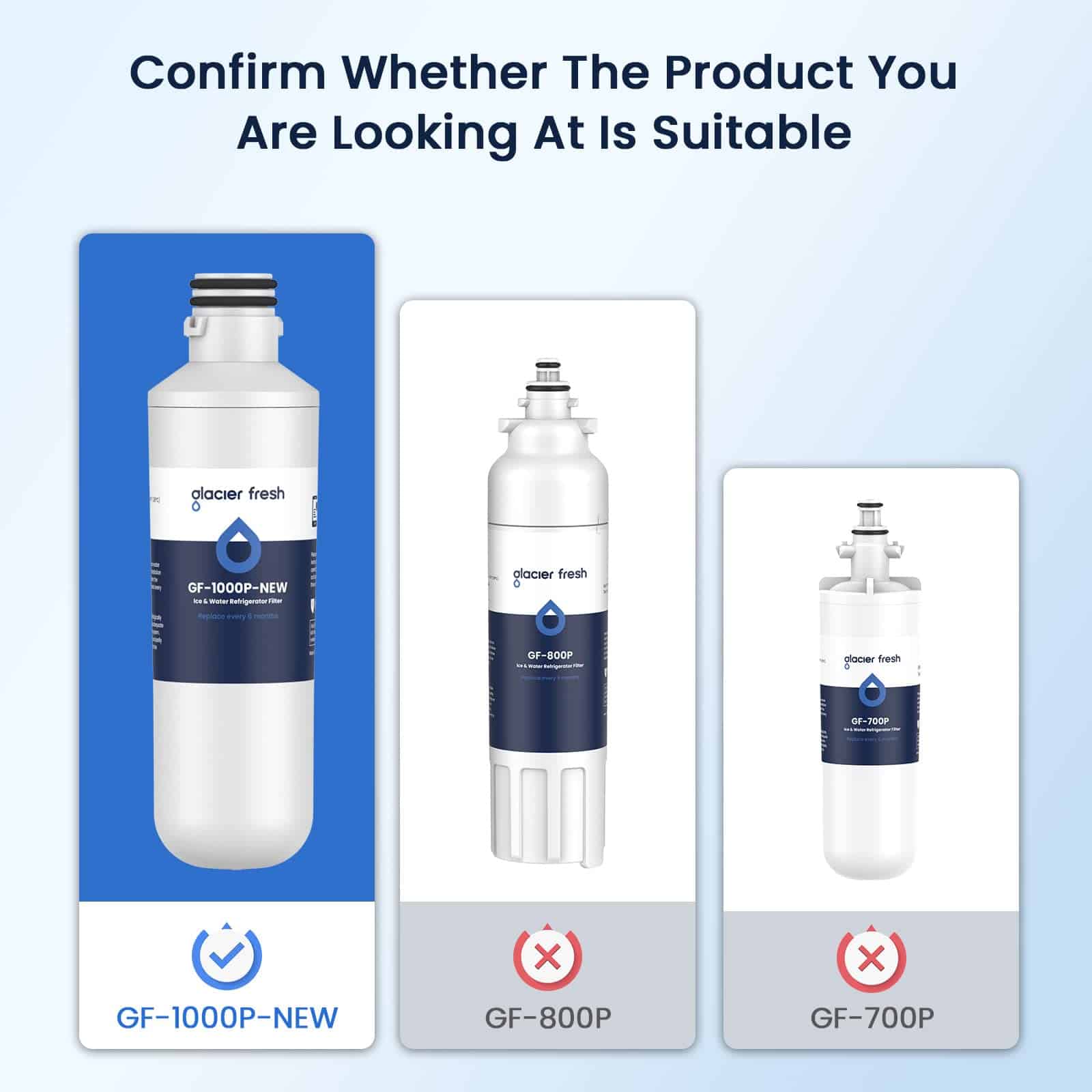 Filtro de Agua de Repuesto GLACIER -Blanco - Imagen 4