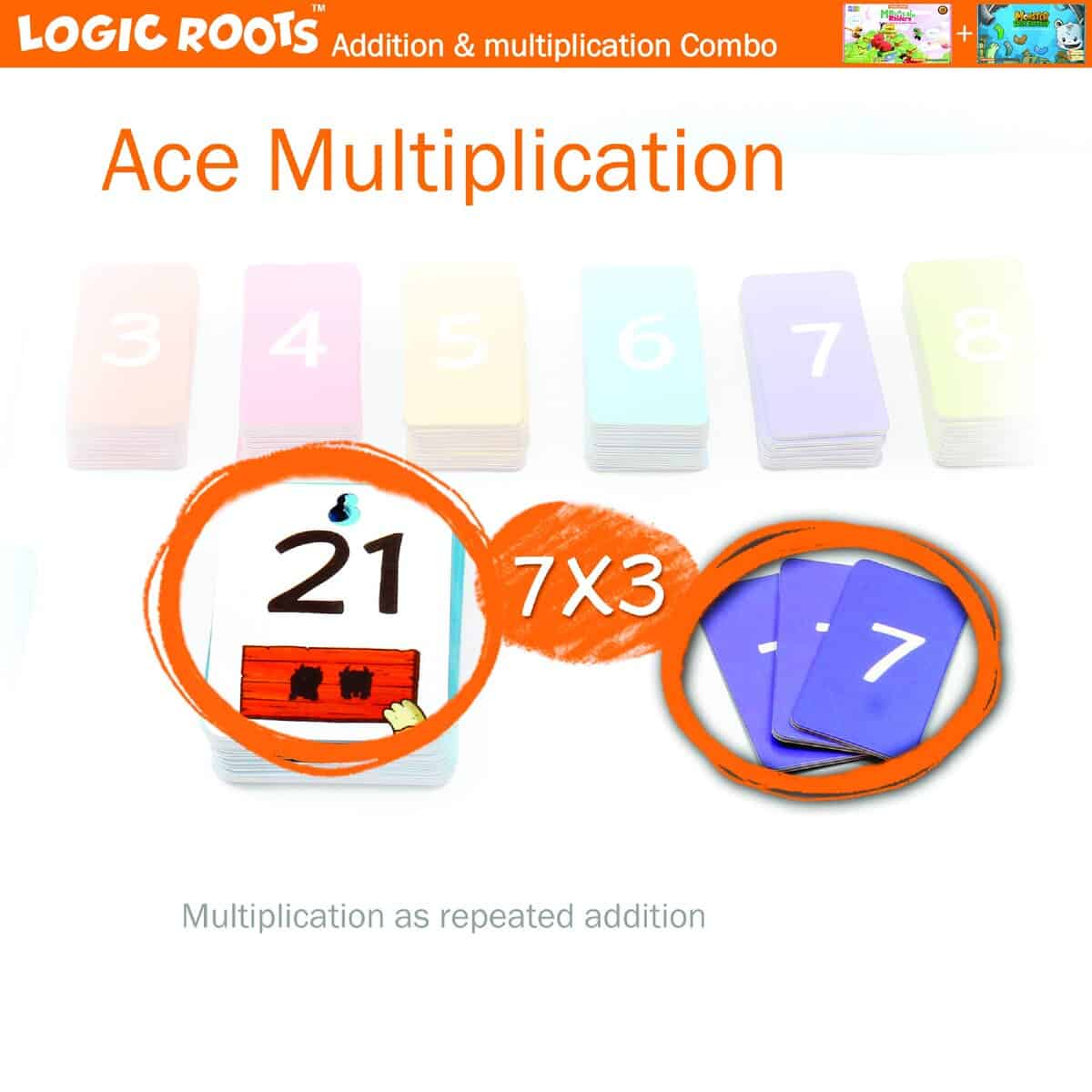 Juegos de Matemáticas de Sumas y Multiplicaciones para - Imagen 3
