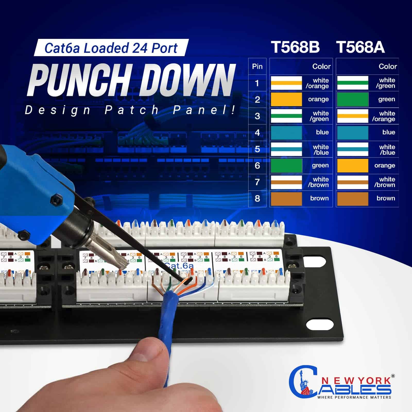NewYork Cables - Panel de parches Cat6a de 24 puertos, alta - Imagen 7