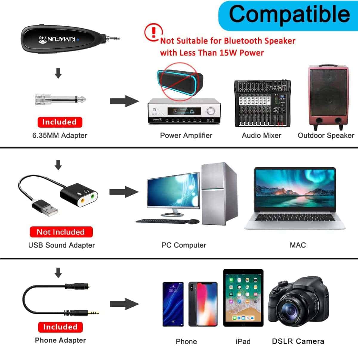Sistema de Micrófono Inalámbrico KIMAFUN, Sin Necesidad de - Imagen 6