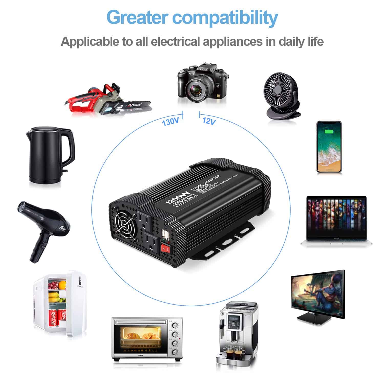 Inversor de Corriente BYGD 1200W Multifuncional con - Imagen 8