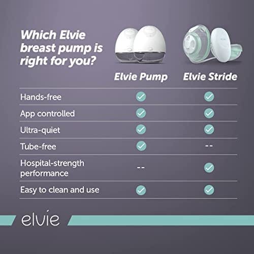 Extractor de Leche Elvie - Único, Extractor de Leche - Imagen 8