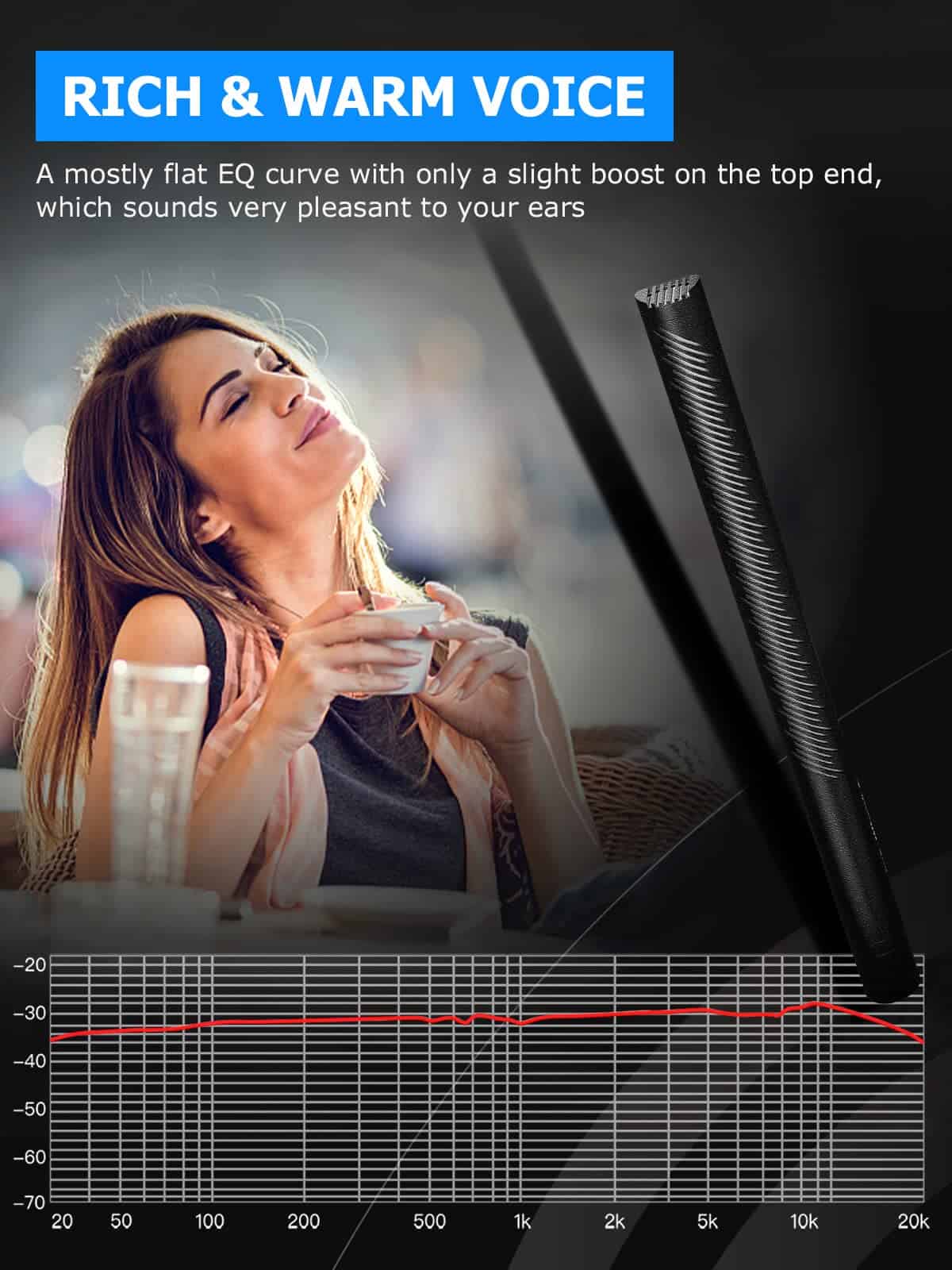 Micrófono de Cañón SYNCO XLR, Micrófono de Condensador - Imagen 4