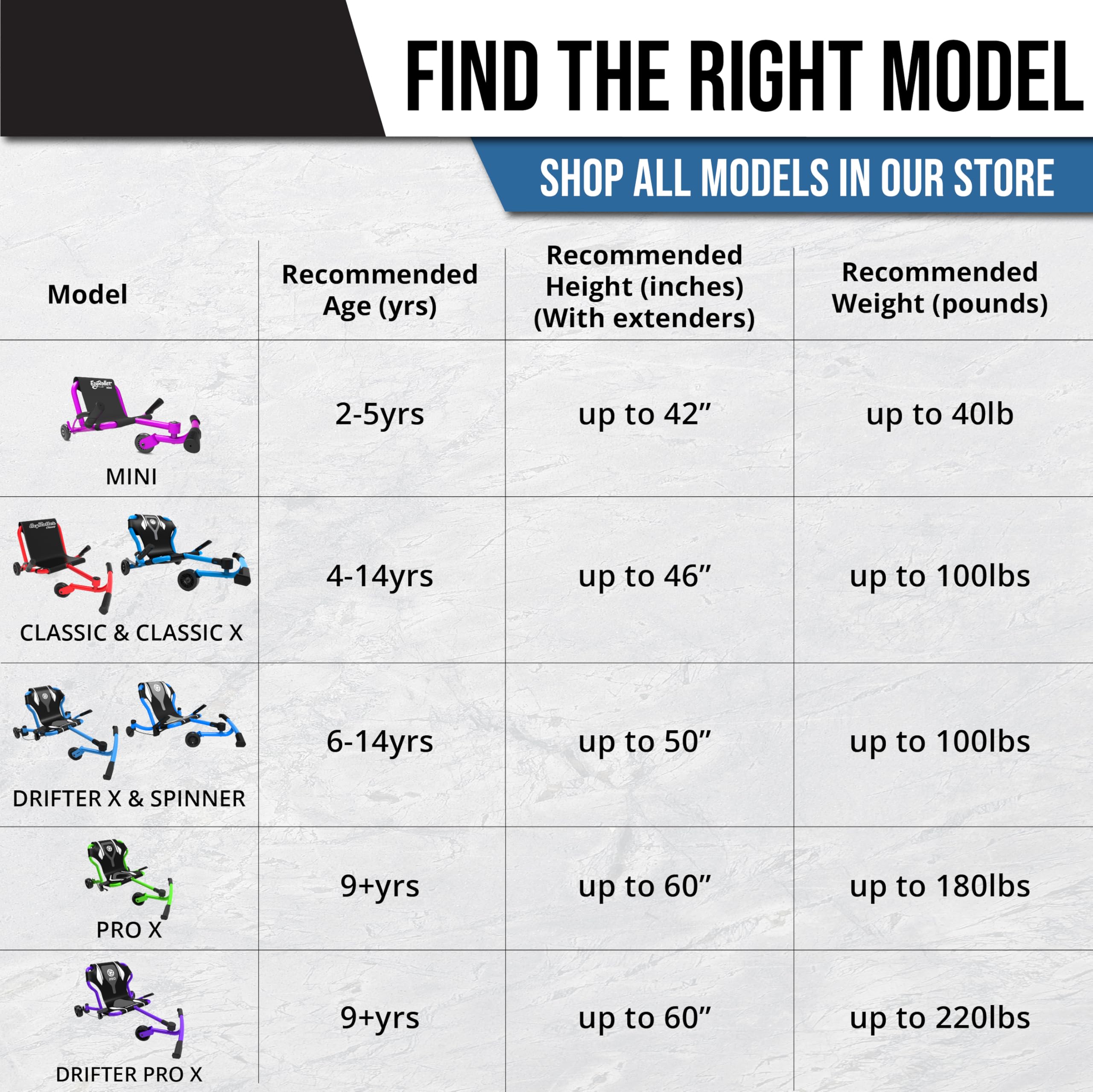 EzyRoller Drifter-X Nuevo Juguete para Montar -Morado - Imagen 8