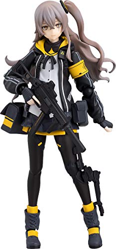 Figura de Acción Figma Max Factory Girls' Frontline: Ump45,