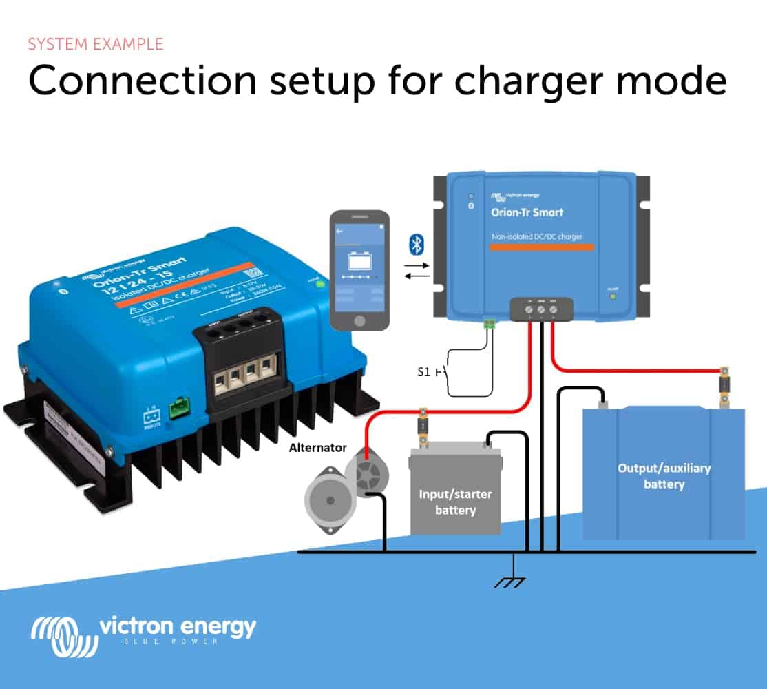 Cargador DC-DC Victron Energy Orion-Tr Smart 12/24-Volt 15 - Imagen 5