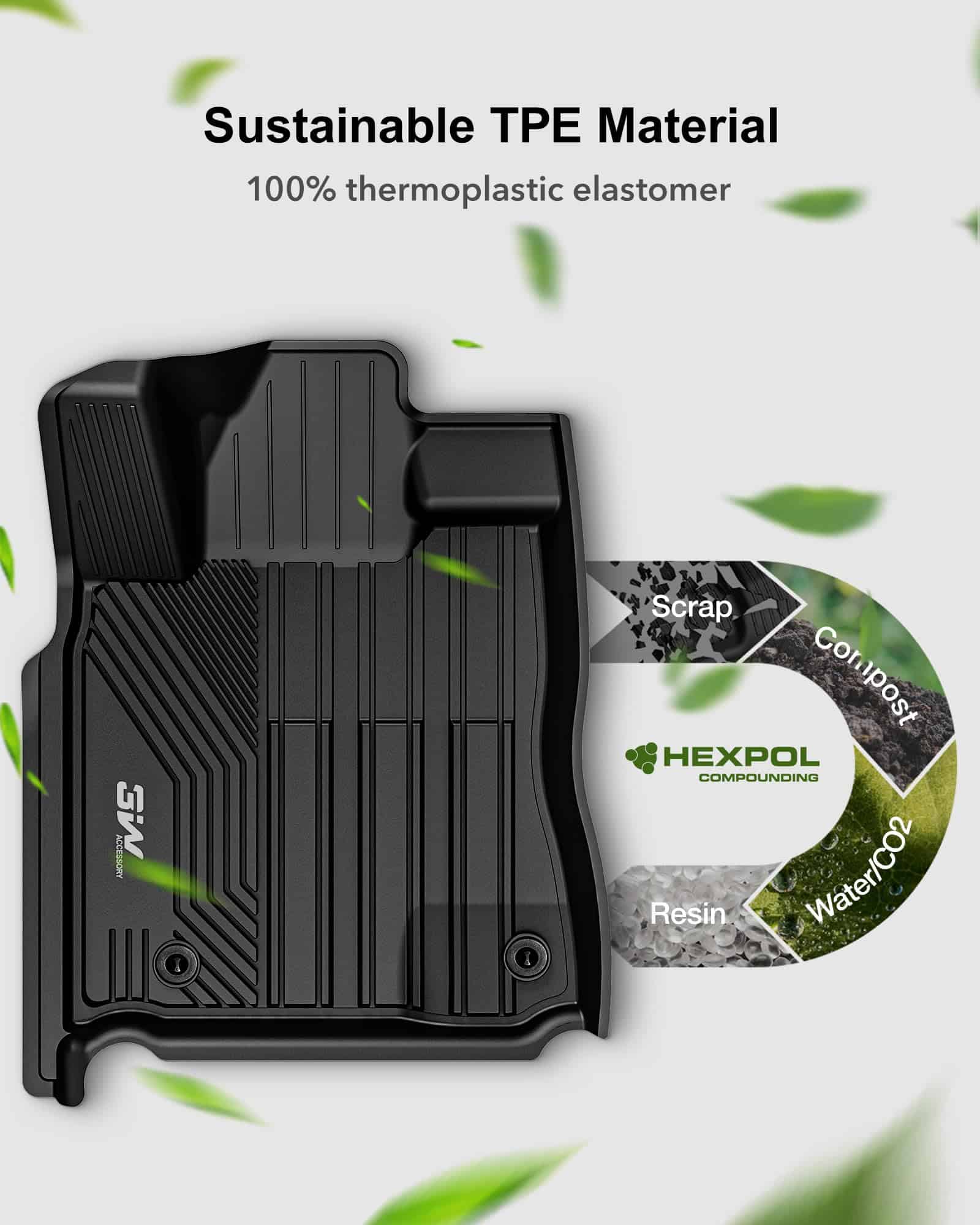 Tapetes para Piso 3W Fit Toyota Tundra 2014-2021 (Solo para - Imagen 5