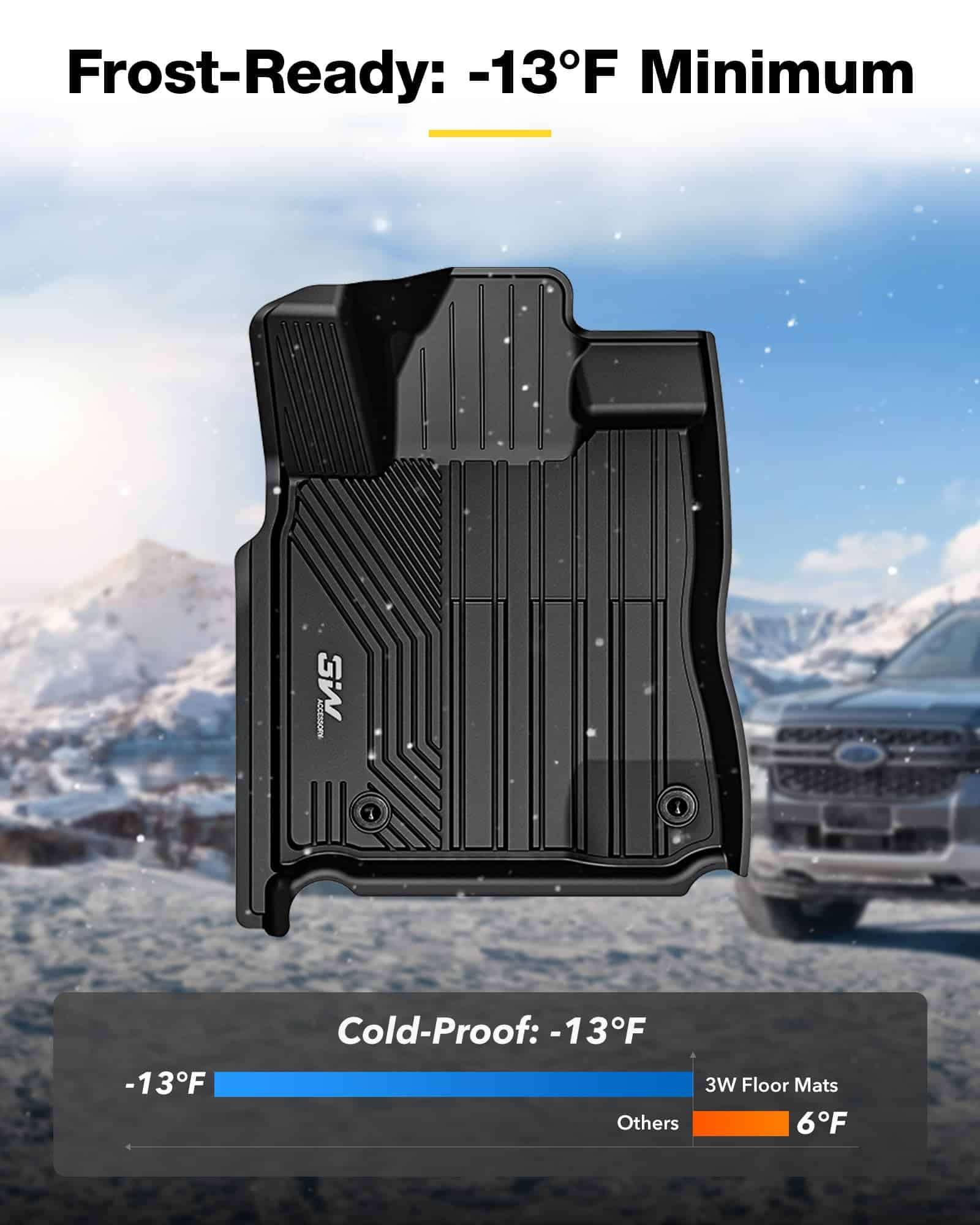 Tapetes para Piso 3W Fit Toyota Tundra 2014-2021 (Solo para - Imagen 6
