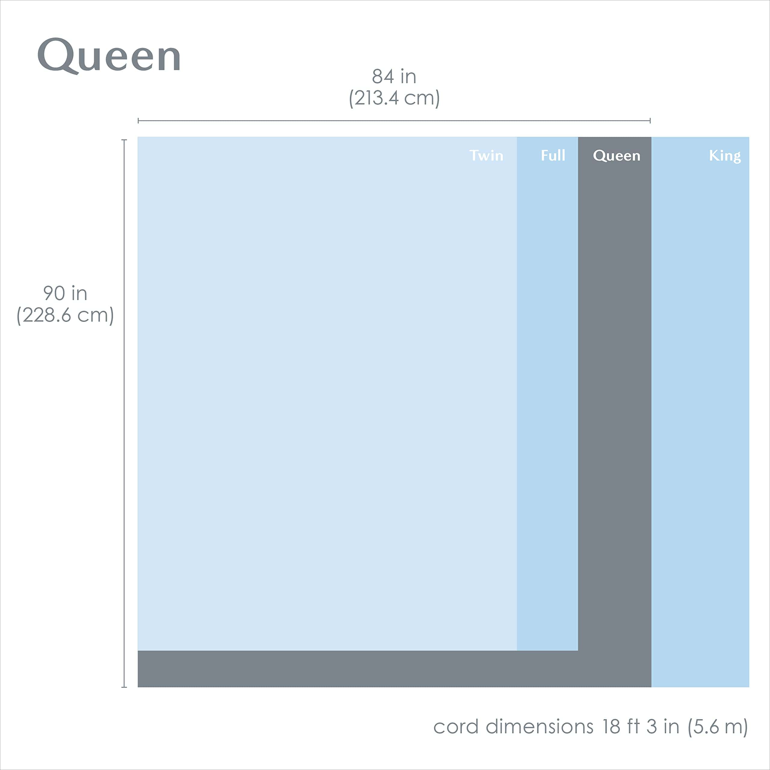 Cobertor Eléctrico Deluxe PureRelief de Pure Enrichment - - Imagen 6