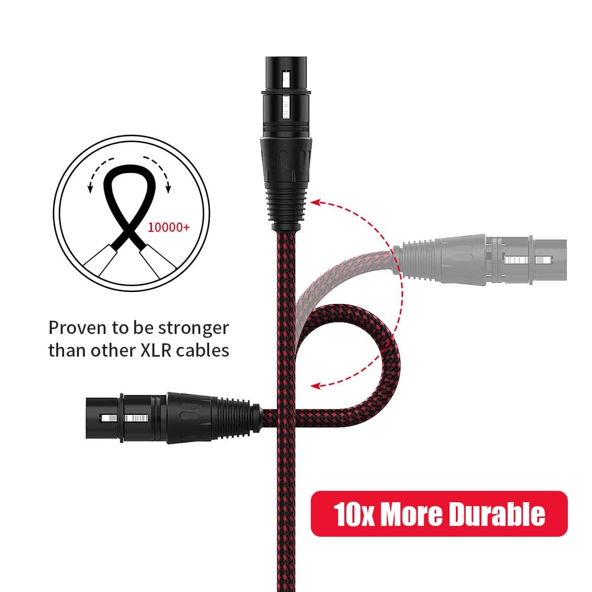 Cable XLR BIFALE de 50 pies 2Pack, Cable de Micrófono XLR - Imagen 5