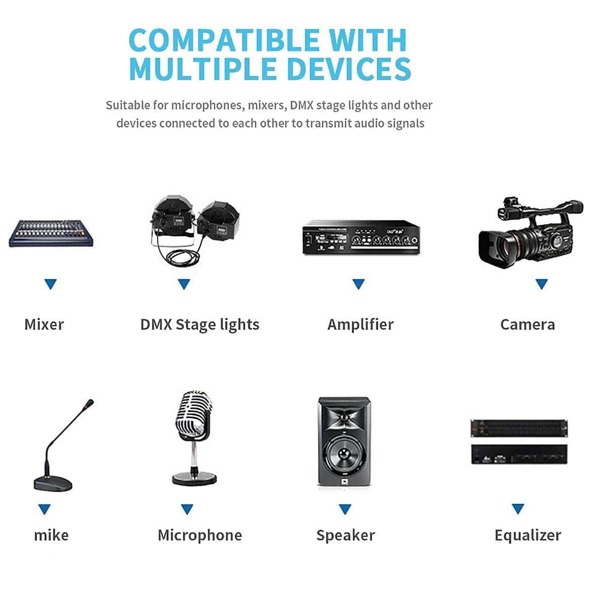 Cable XLR Híbrido Trenzado Resistente BIFALE - 25ft, 3Pin - Imagen 7