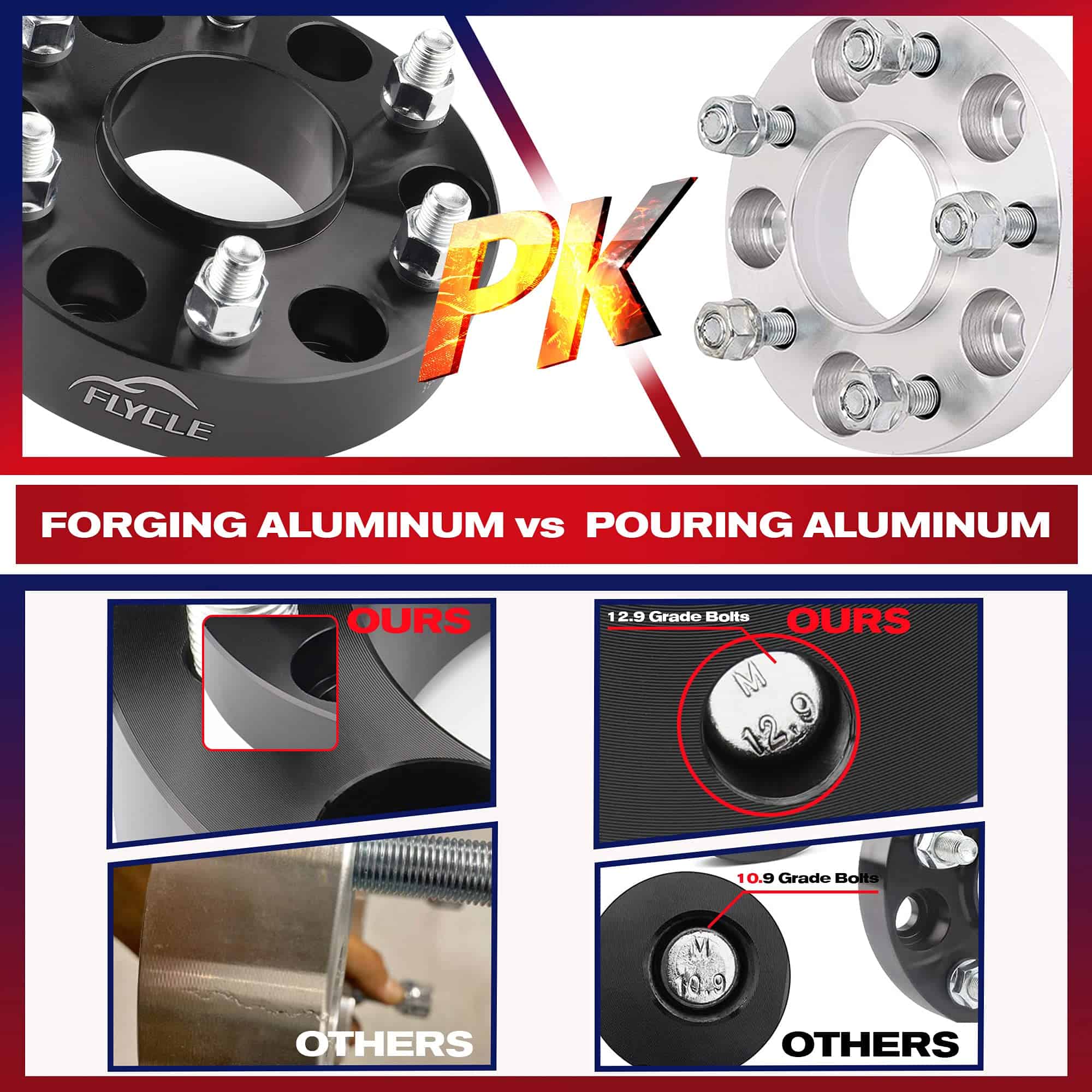 Separadores de rueda Hubcentric de 1.5 pulgadas 5x5 para - Imagen 4