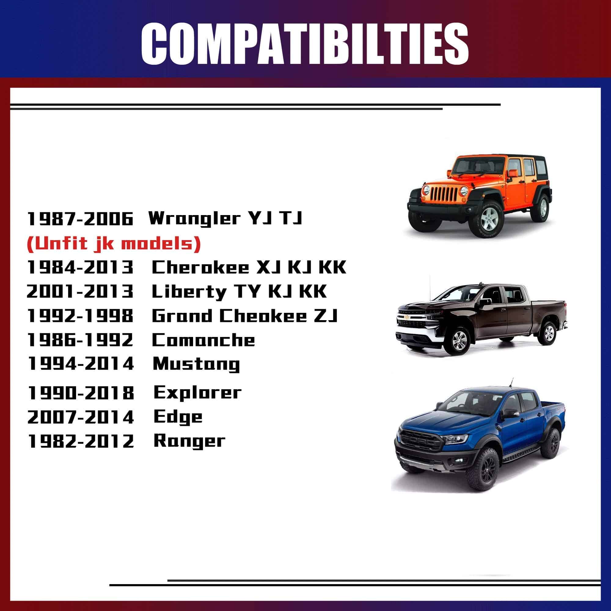 Espaciadores de rueda FLYCLE de 1.5 pulgadas 5x4.5 para TJ - Imagen 4