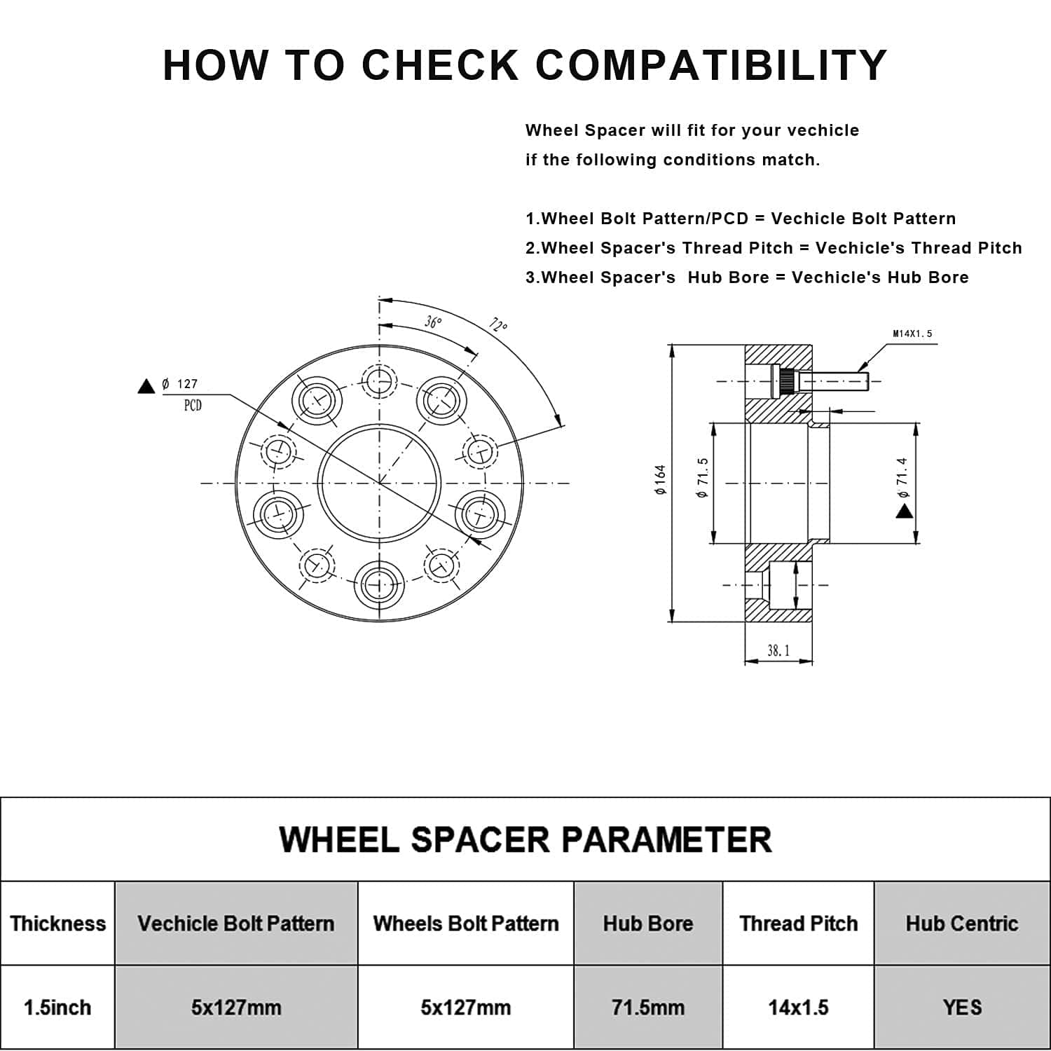 Separadores de rueda Hubcentric de 1.5 pulgadas 5x5 para - Imagen 3