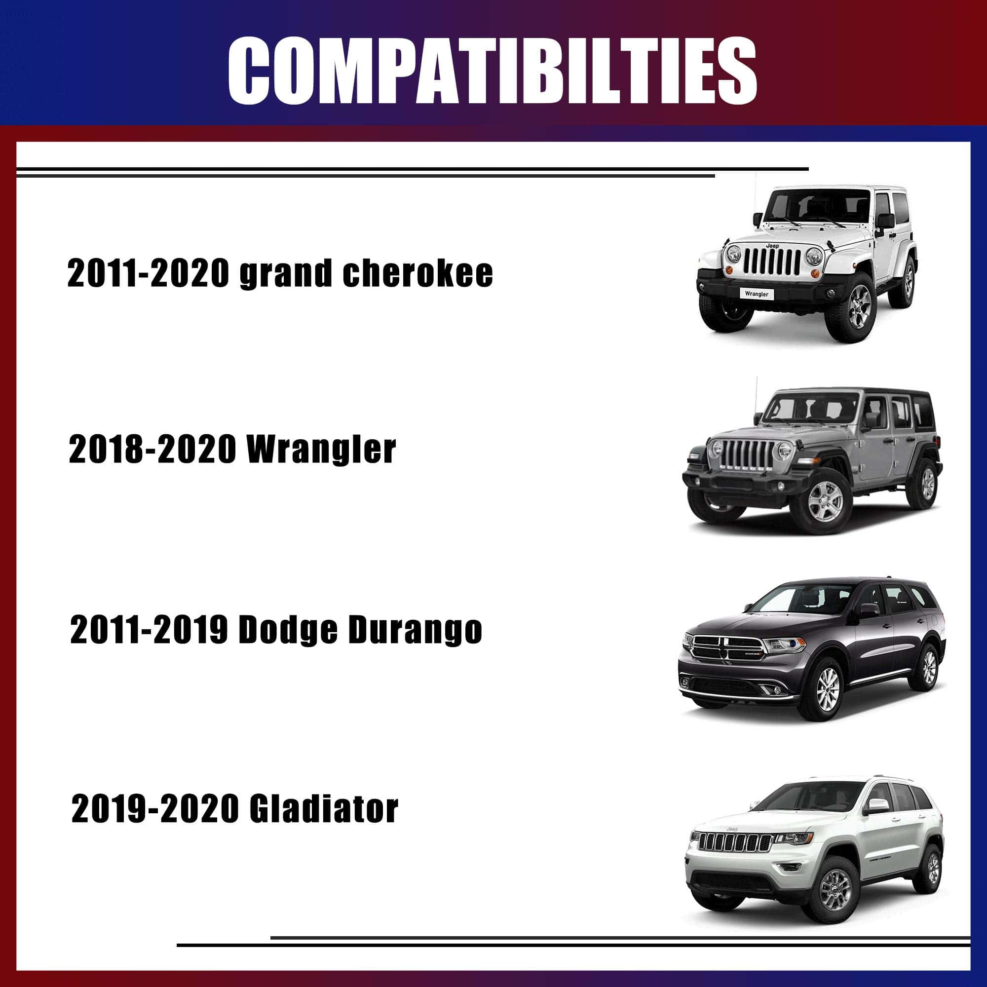 Separadores de rueda Hubcentric de 1.5 pulgadas 5x5 para - Imagen 5