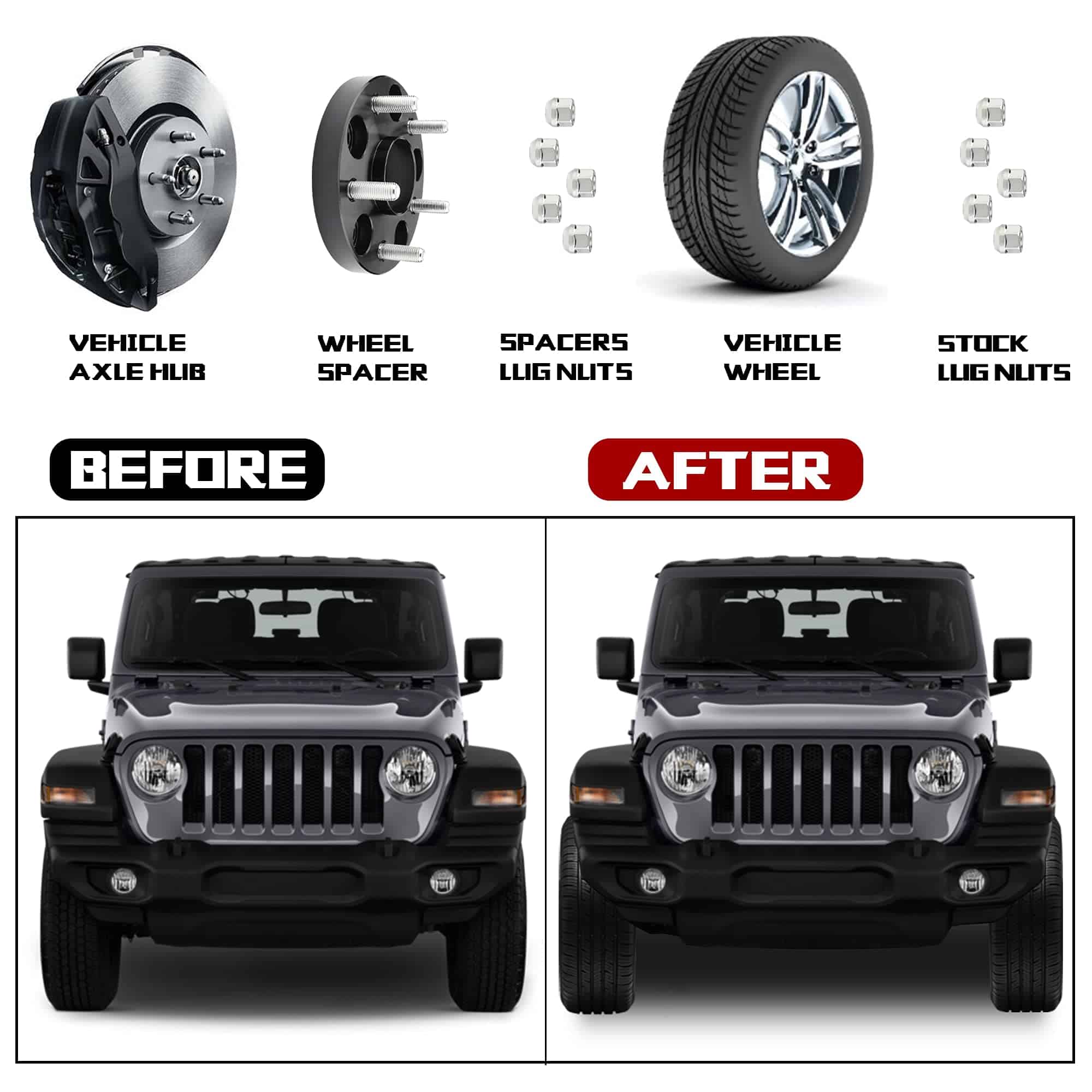 Separadores de rueda Hubcentric de 1.5 pulgadas 5x5 para - Imagen 9