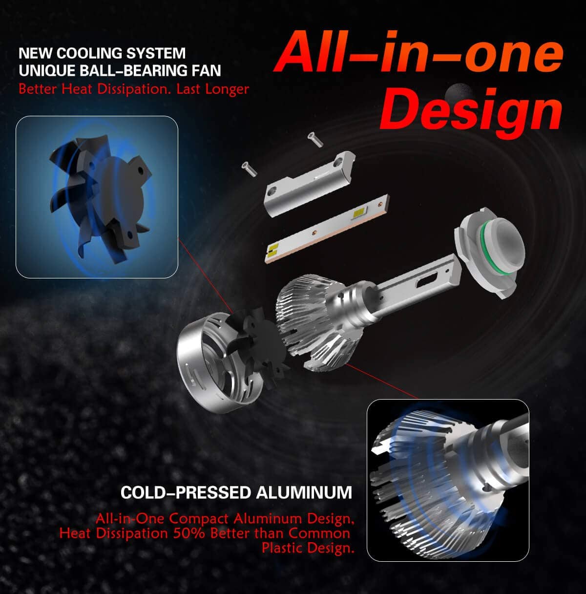 Bombillas LED LASFIT H10 9140 9145 para Luces Antiniebla - Imagen 5