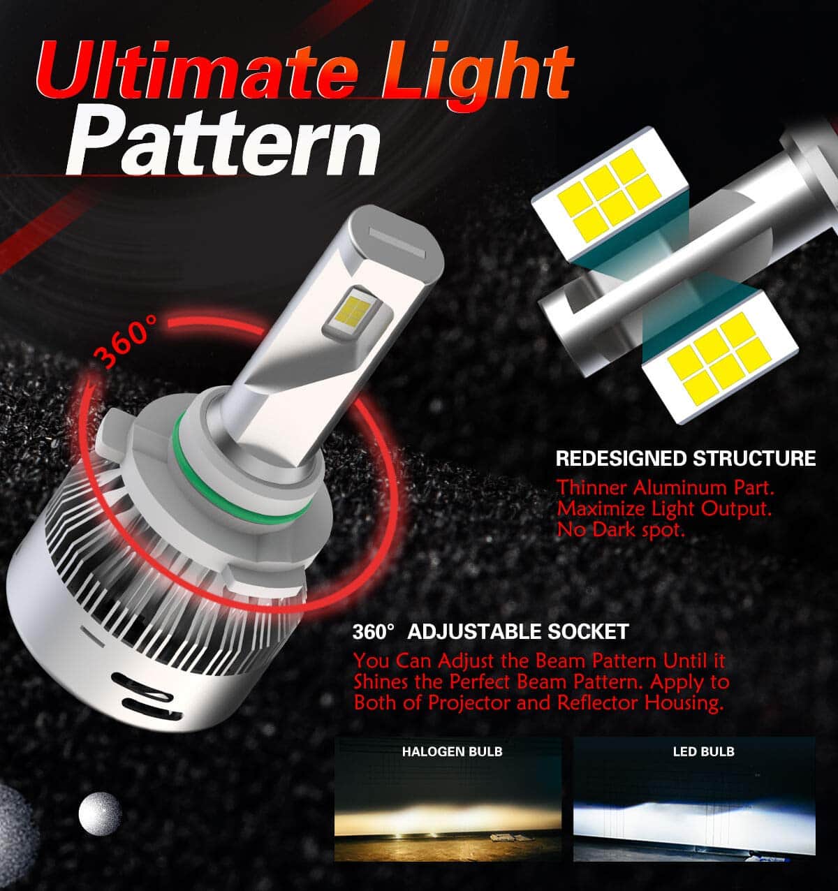 Bombillas LED LASFIT H10 9140 9145 para Luces Antiniebla - Imagen 3