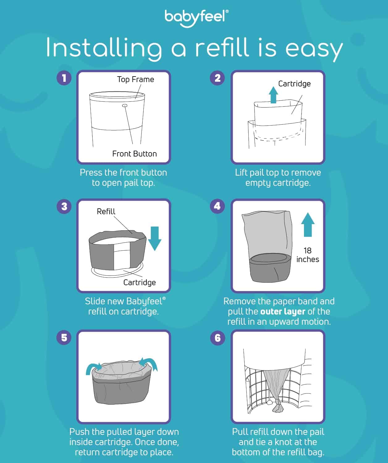 Recambios Babyfeel compatibles con cubos de pañales DEKOR - Imagen 6