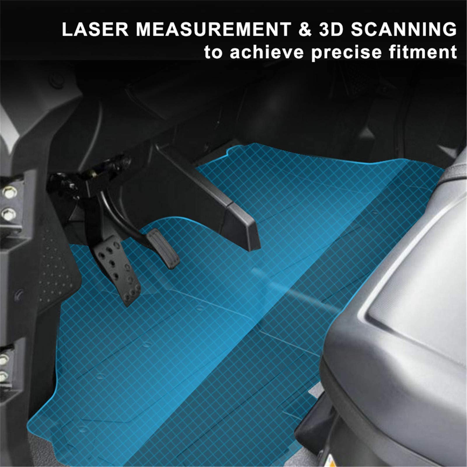 Tapetes KIWI MASTER compatibles con Honda Pioneer 1000-5 - Imagen 3