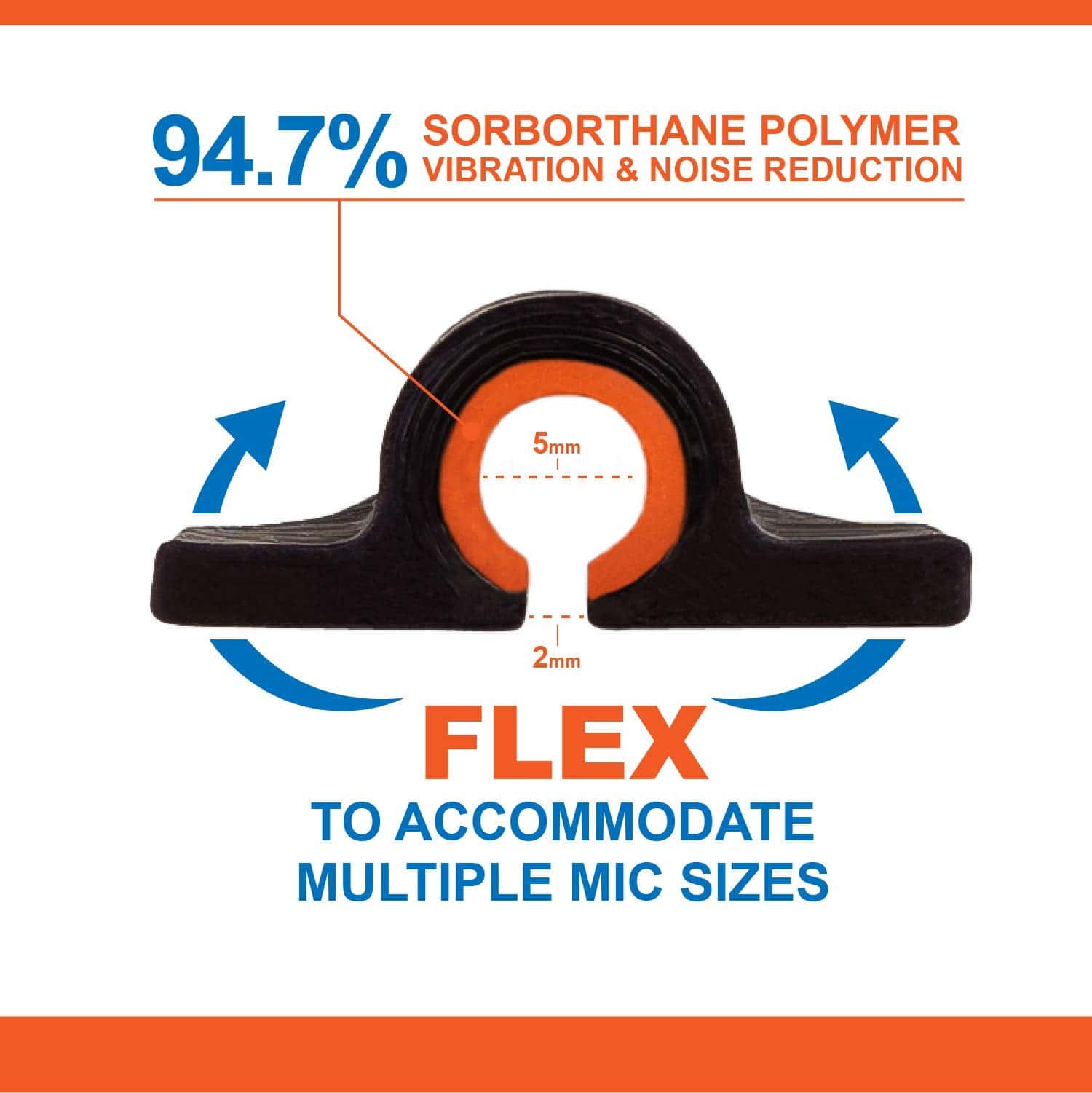 Sistema de aislamiento de micrófono lavalier -Negro/Naranja - Imagen 5