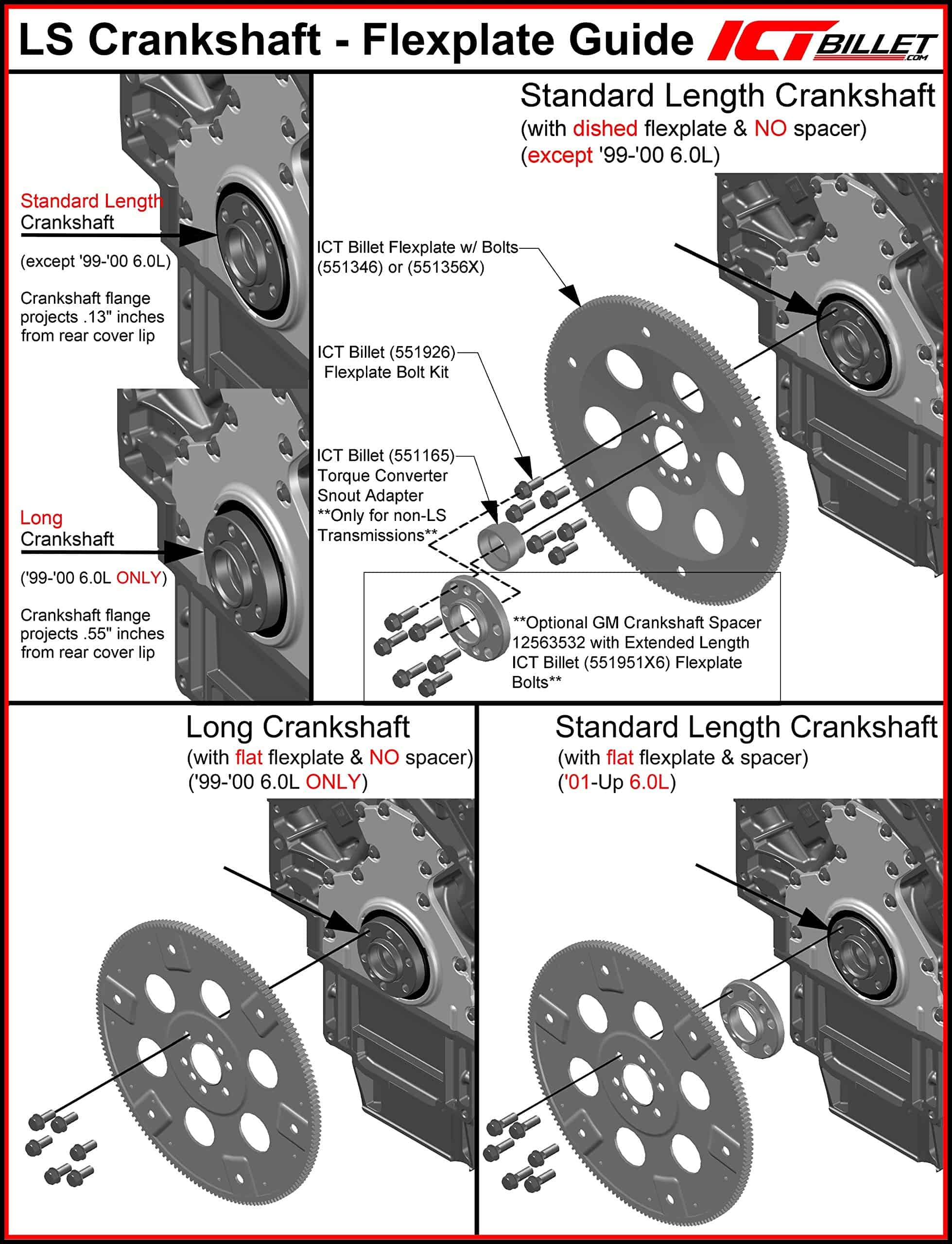 Herramienta para sostener volante motor y flexplate pesado - Imagen 5