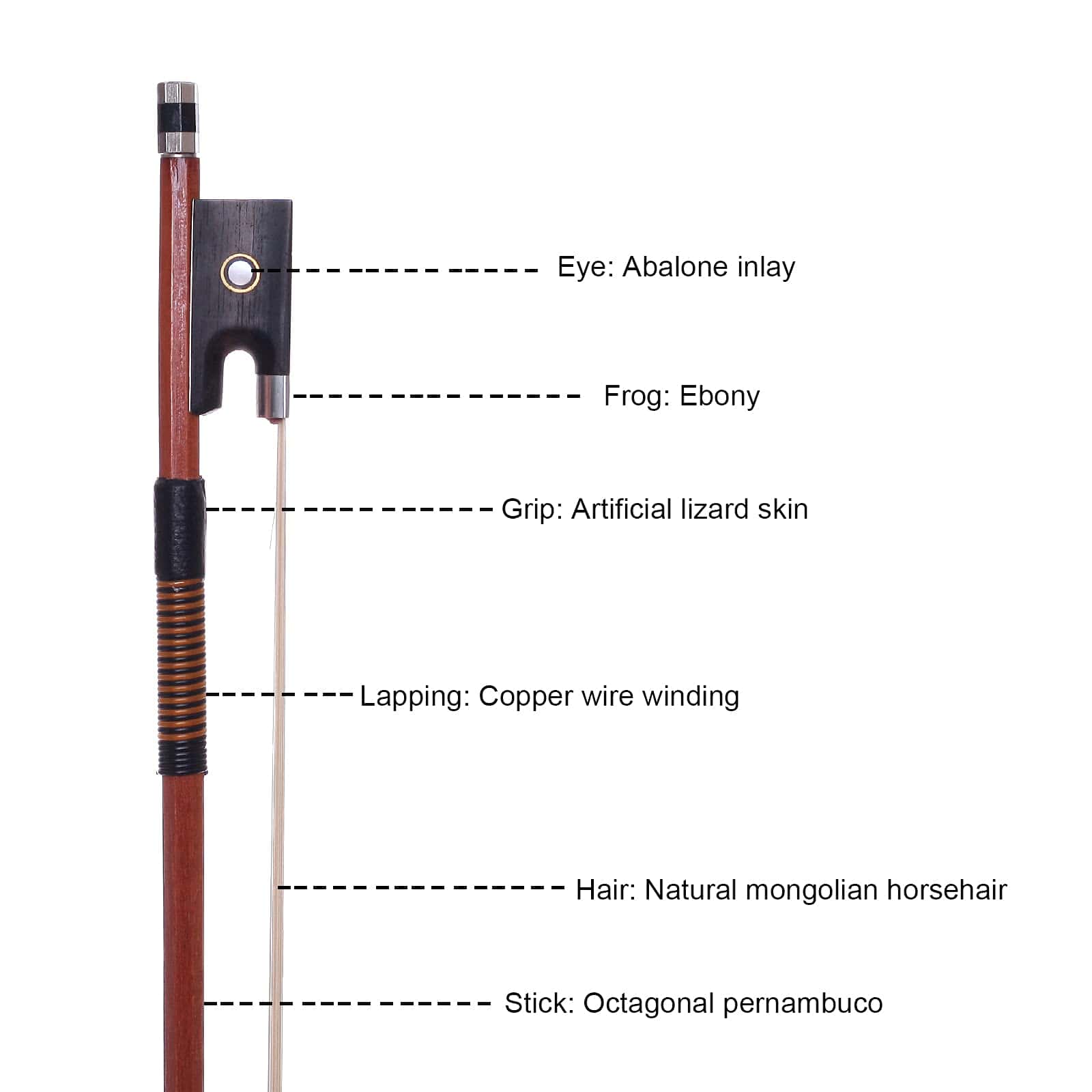 Arco de violín AMZZ 4/4 - Vara Octogonal, Ébano Frog y Crin - Imagen 5