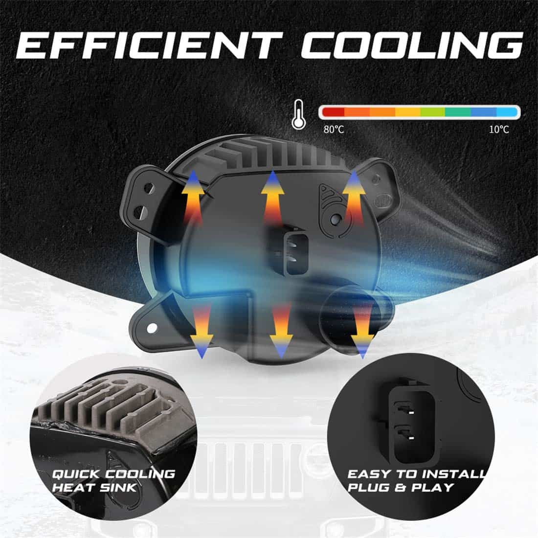 Luces de Niebla LED Kiwi Master para Jeep Gladiator JT - Imagen 6