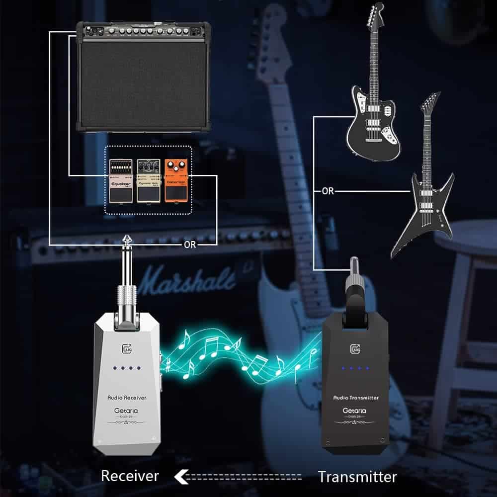 Sistema Inalámbrico de Guitarra Getaria 5.8GHz - Set de - Imagen 7