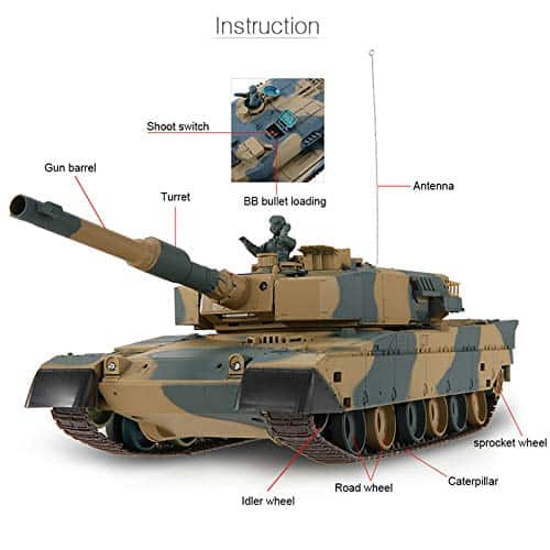 Tanque de Batalla Japonés Tipo 90 POCO DIVO RC Airsoft - Imagen 6