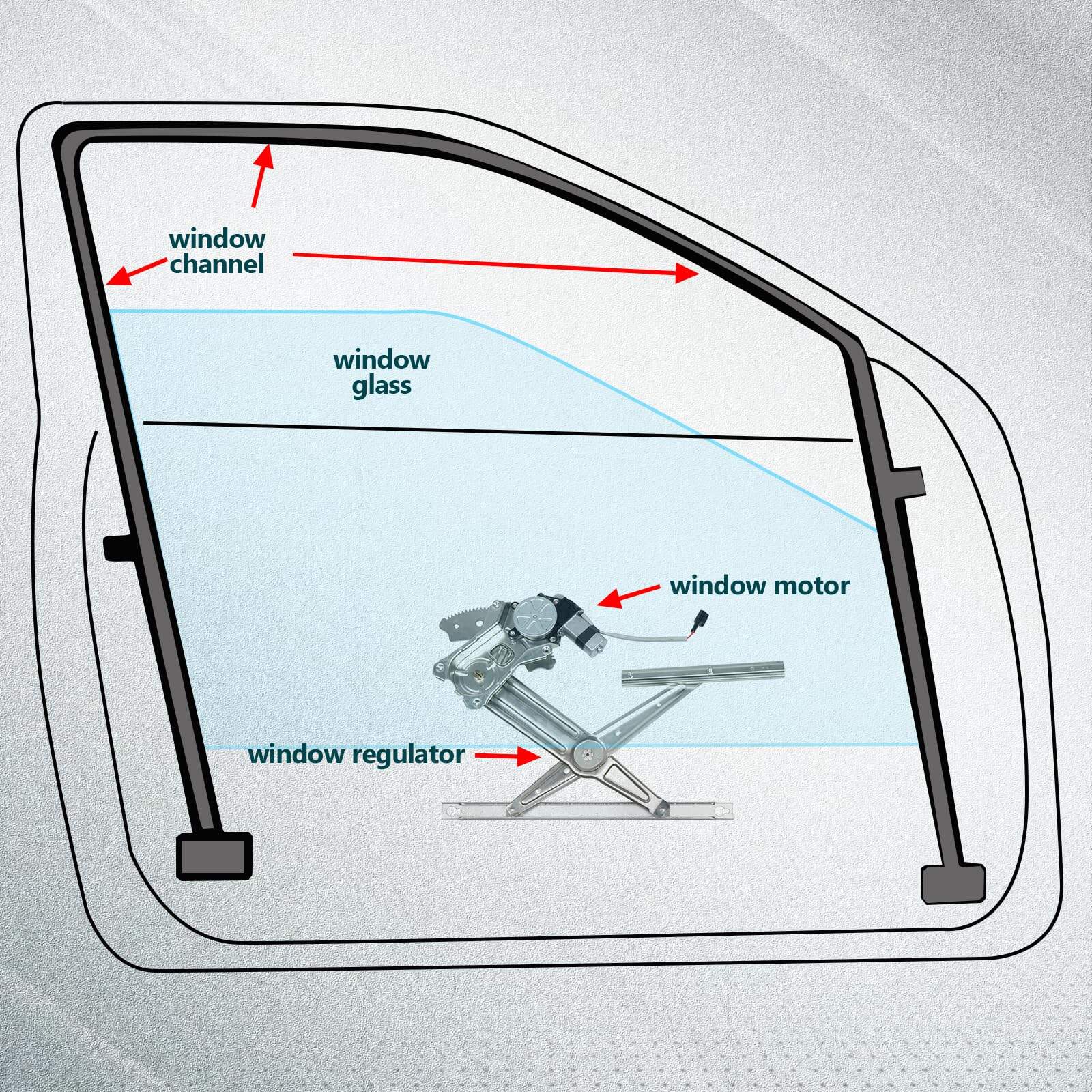 Regulador de ventanilla eléctrica trasera izquierda con - Imagen 7