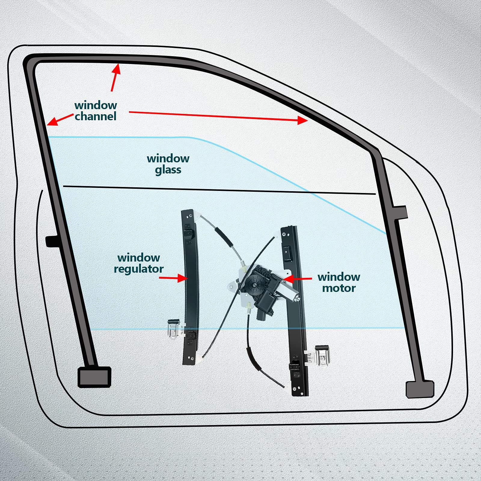 FINDAUTO Regulador de ventana con motor delantero derecho e - Imagen 8