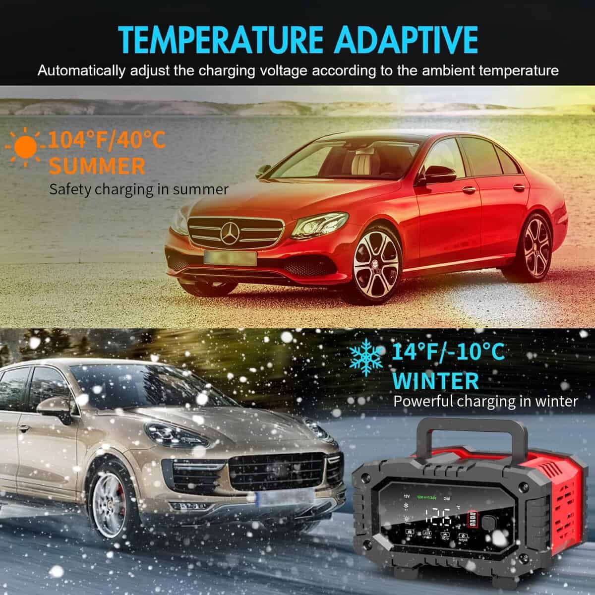 Cargador de Batería YONHAN 0-20A 12V/24V LiFePO4 Plomo - Imagen 8